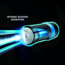 Load image into Gallery viewer, Lovebotz Auto Milker Intense (out Beg Sep)
