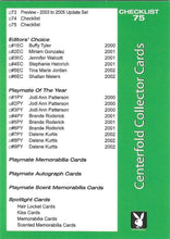Load image into Gallery viewer, Playboy Centerfold Update 3 (2000 - 2002) Checklist Card #75
