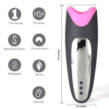 Load image into Gallery viewer, Piper Rechargeable Multi Function Masturbator W- Suction
