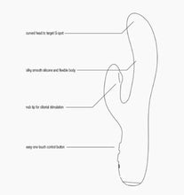 Load image into Gallery viewer, VeDO ROCKIE Rechargeable Dual Vibe - Into You Indigo
